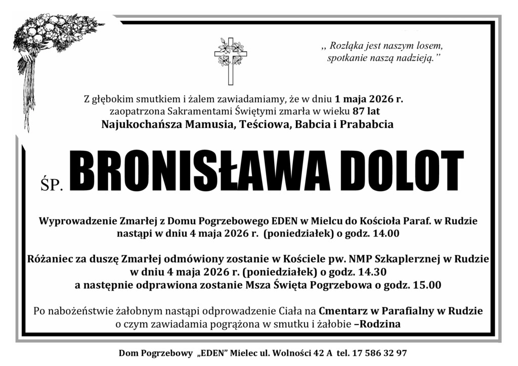 You are currently viewing ŚP. BRONISŁAWA DOLOT
